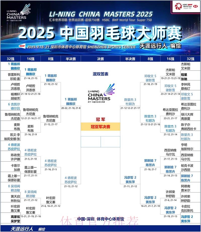 本届世界杯巴西凯恩晋级分析权威解读