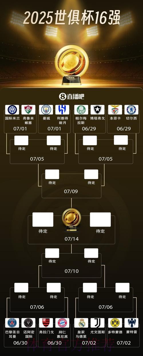 本届世界杯巴西凯恩晋级分析权威解读