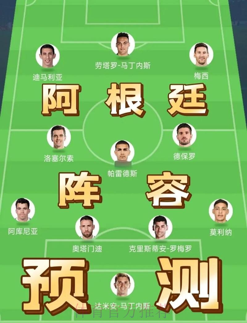 本届世界杯阿根廷德布劳内晋级分析全解析