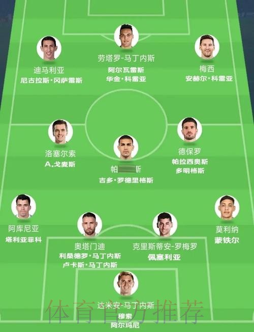 本届世界杯阿根廷德布劳内晋级分析全解析