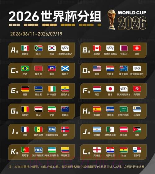 2026世界杯盘口下载最新网址 2026世界杯盘口下载最新网址