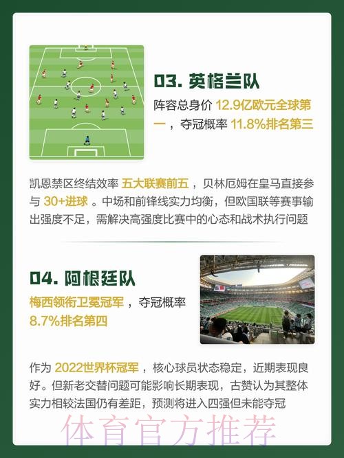 2026世界杯预测开户最新网址