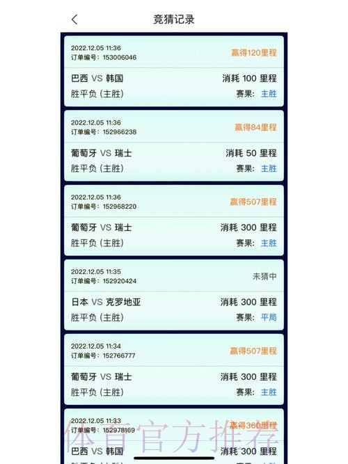 世界杯竞猜APP热门